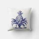 Recherche de blason coussins Héraldique