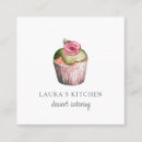 Recherche de desserts cartes visite Customer