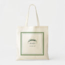 Recherche de femme juive Bat mitzvah