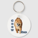 Recherche de chow chow porteclés Choeur