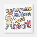 Recherche de primaire magnets Enseignement