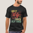 Recherche de anniversary tshirts 1989