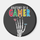 Zoek naar anatomie Skelet