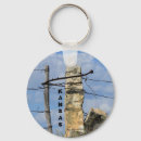 Zoek naar palen sleutelhangers Blauw