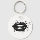 Zoek naar lip sleutelhangers Mode