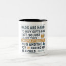 Recherche de ce qui à acheter tasses Mignon