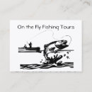 Recherche de mouche cartes visite Pêcheur