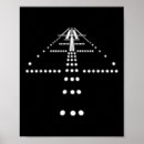 Zoek naar pilot posters Mannen