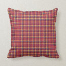 Recherche de traditionnel coussins D'accent