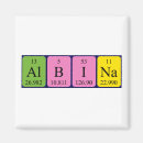 Recherche de élément chimique magnets Science