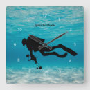 Recherche de diver horloges Diving