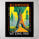 Recherche de vieille californie posters Voyage vintage