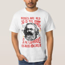 Zoek naar lenin kleding Trotsky