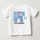 Recherche de elefant Animal