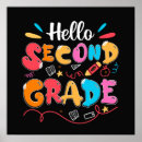 Recherche de fournitures scolaires art Élémentaire