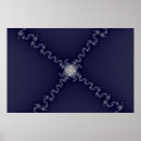 Recherche de haute résolution posters Mandelbrot