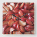 Recherche de snack horloges Fruit