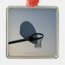 Recherche de filets ornements Sport