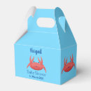 Recherche de crabes ballotins Mignon