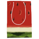 Recherche de pastille Melon