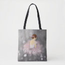 Recherche de nommés accessoires Fille