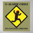 Recherche de piment posters Humour