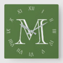 Recherche de chiffres romains blancs horloges Pour tous