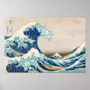 Recherche de originaux posters Vintage