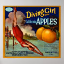 Recherche de california vintage posters Fruits