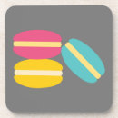 Recherche de macarons dessous de verres Friandises