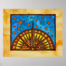 Recherche de rose de boussole posters Cartographie