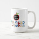Recherche de classe de 2013 tasses École