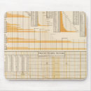 Recherche de annuellement tapis souris Couleur