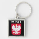 Recherche de la pologne polska