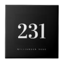 Zoek naar huisnummer tegels Aantal