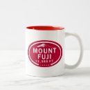 Recherche de sommet de montagne tasses Escalade