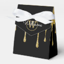 Recherche de paillettes ballotins Monogramme
