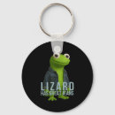Recherche de lézard porteclés Mème