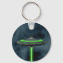 Zoek naar sci fi sleutelhangers Ufo