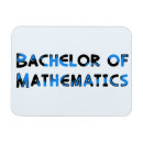 Recherche de mathématique magnets Maths
