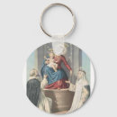 Recherche de chapelet porteclés Mary