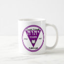 Recherche de témoin tasses Témoins