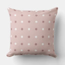 Recherche de pois rouge coussins Blanc