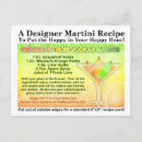 Recherche de vodka cartes postales Martini