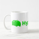 Recherche de hypermiler Gaz