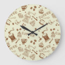 Recherche de de café horloges Boisson