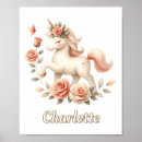 Recherche de licorne magique posters Girl