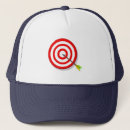 Recherche de cibles casquettes Rouge