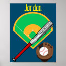 Recherche de joueur de baseball posters Batte