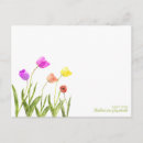 Recherche de note cartes postales Aquarelle